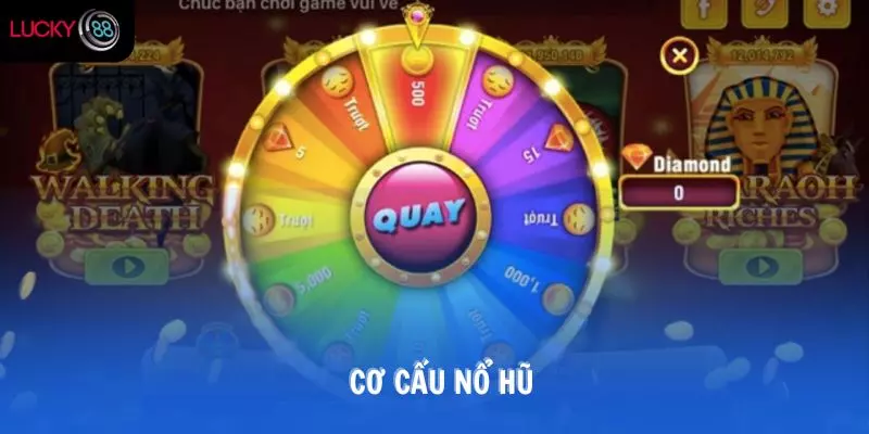 Cơ cấu nổ hũ